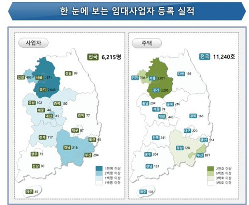 11월 전국의 신규 임대등록 사업자가 전월에 비해 감소했다. 한 눈에 보는 임대사업자 등록 실적.<국토부 제공>